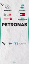 2019 Valtteri Bottas Mercedes AMG F1 Race Suit - Dash Racegear Store